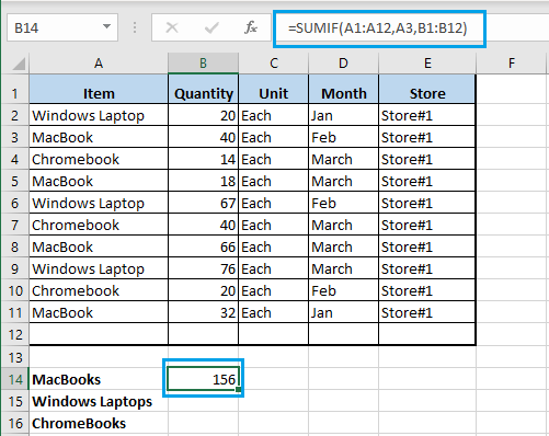 SUMIF Function Result