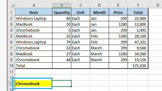 Computer Sales Data