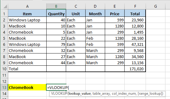 Syntax of VLOOKUP Function