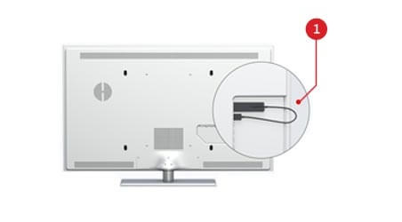 Microsoft Wireless Display Adapter connected to HDTV