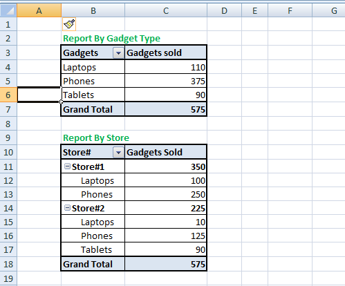 Multiple Pivot Charts In One Sheet