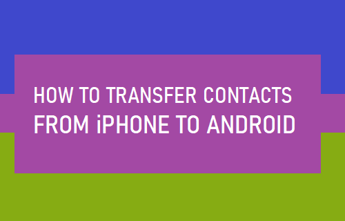 Transfer Contacts From iPhone to Android