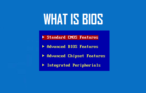 ¿Qué es BIOS?