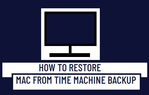 Restore Mac from Time Machine Backup