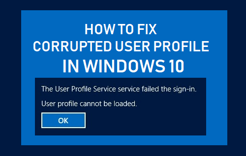 Corrupt User Profile In Windows 10
