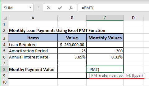 Syntax of Excel PMT Function