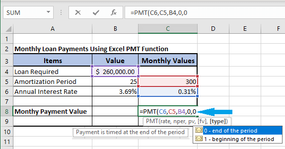 Enter Type in PMT Formula