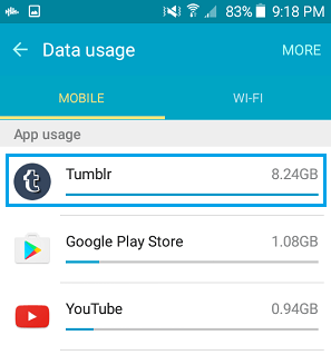 App Using High Mobile Data On Android Phone