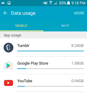 App Data Usage Screen on Android Phone
