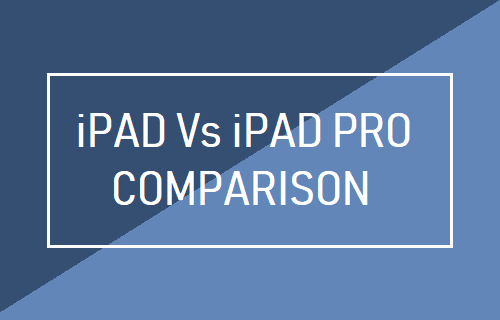 iPad vs iPad Pro Comparison - 66