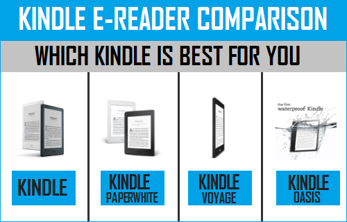 Kindle E-Reader Comparison | Which Kindle to Buy