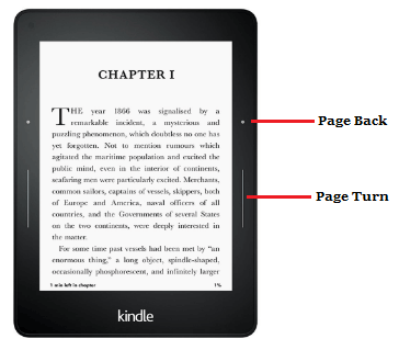 Kindle  Sensores de giro de página Paperwhite