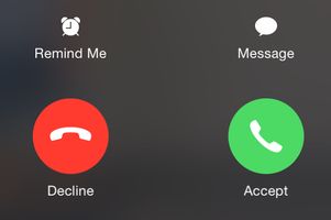 Call Receiving Options on iPhone