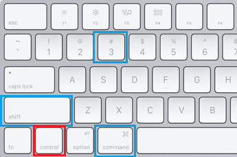 Command. Control, Shift and 3 Keys on Mac