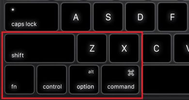 Command and Option Keys on Mac