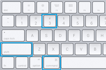 Command. Shift and 3 Keys on Mac