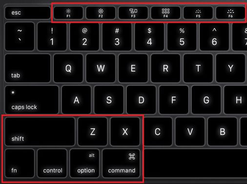 how to use f4 on mac keyboard