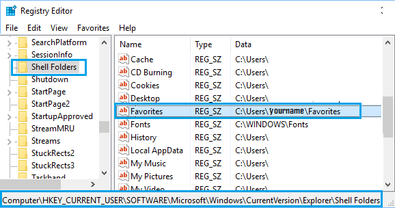 Shell Folders and Favorites Key in Registry Editor screen in Windows 10