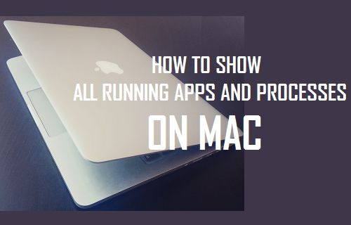 How to Show All Running Apps and Processes on Mac - 92
