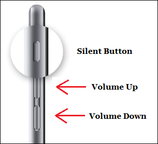 Botones de volumen, timbre y silencio del iPhone