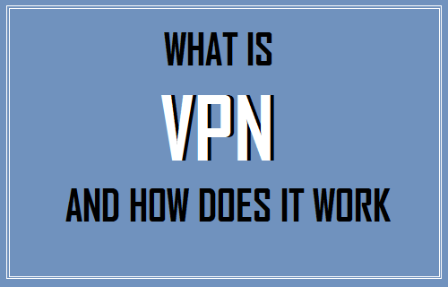 ¿Qué es VPN y cómo funciona?