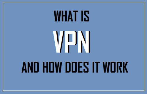 Was Ist Vpn Und Wie Funktioniert Es?