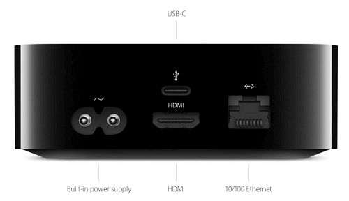 How to Connect iPhone or iPad to TV - 5