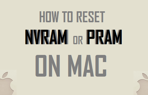 resetting pram on mac