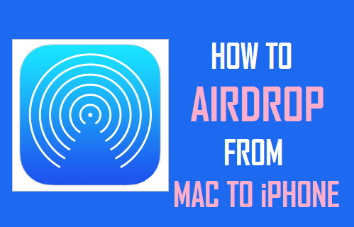AirDrop From Mac to iPhone