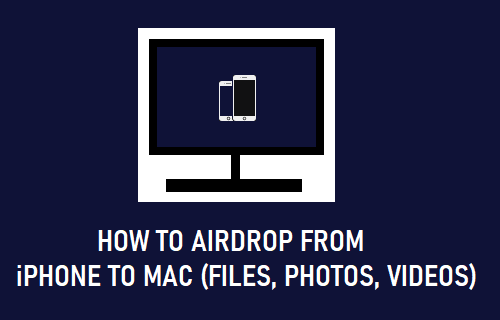 How to AirDrop From iPhone to Mac  Files  Photos  Videos  - 72
