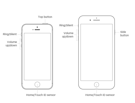 How to screenshot on iphone 7