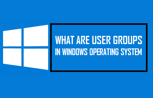 What Are User Groups In Windows Operating System