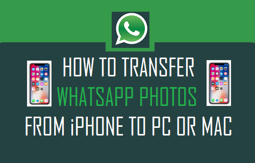 Transfer WhatsApp Photos From iPhone to PC or Mac