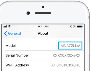 iPhone Model Number 