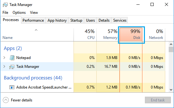 disk always at 100 percent