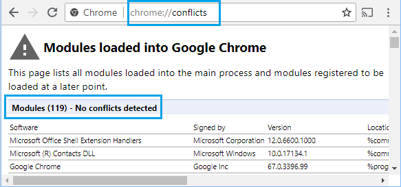 Führen Sie Chrome://Conflicts Aus