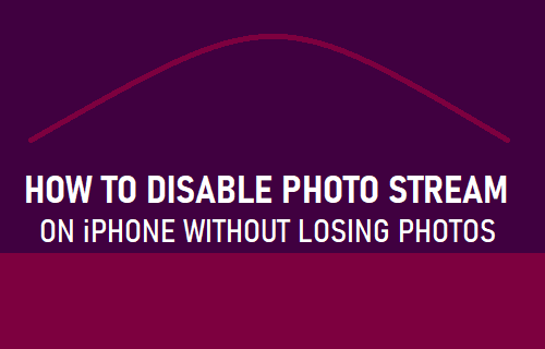 Disable Photo Stream On iPhone Without Losing Photos