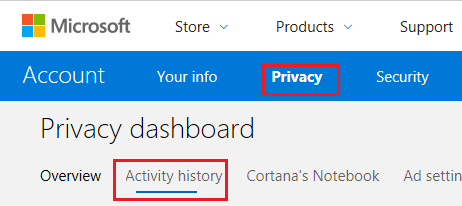 Activity History Tab on Microsoft's Privacy Dashboard