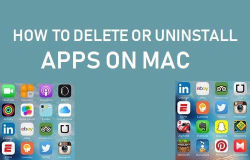 Delete or Uninstall Apps on Mac