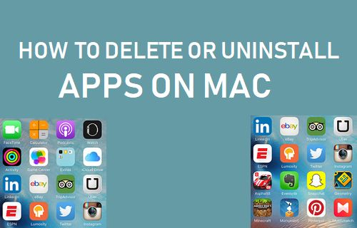 how to uninstall app on macbook
