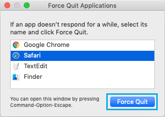 Force Quit Apps on Mac