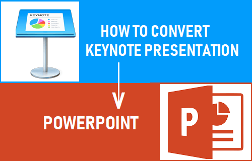 Convert Keynote Presentation to PowerPoint