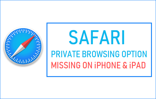 Safari Private Browsing Option Missing on iPhone or iPad