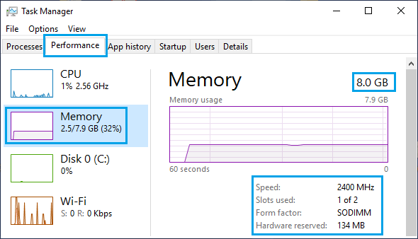 Installed RAM and Speed Info on Windows Task Manger
