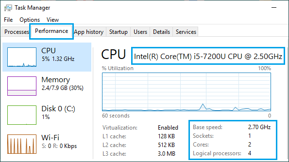 Processor Speed and Cores Info on Task Mansger Screen