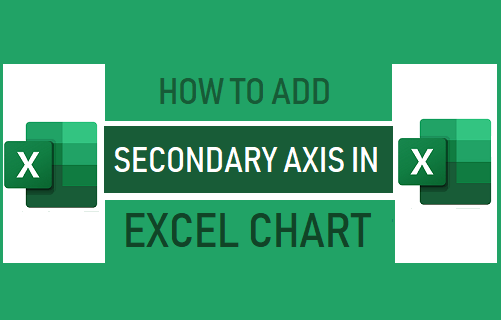 Add Secondary Axis in Excel Chart