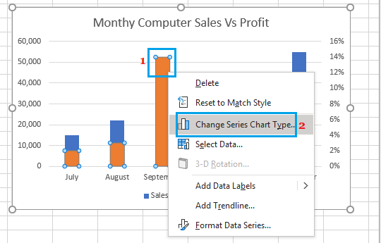 Change Data Series Option in Excel Charts