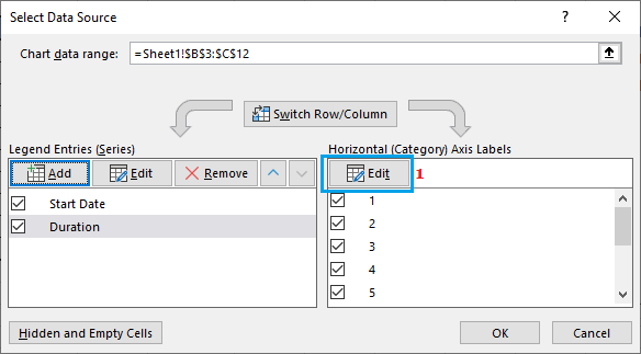 Edit Option in Excel Charts Select Data Source Dialogue Box