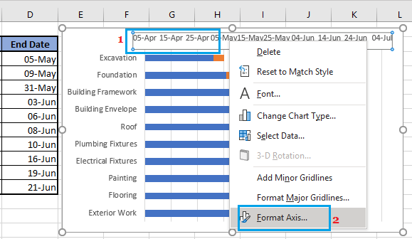 Format Horizontal Axis Option in Excel Bar Charts