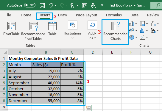 How to Add Secondary Axis in Excel Chart - 85